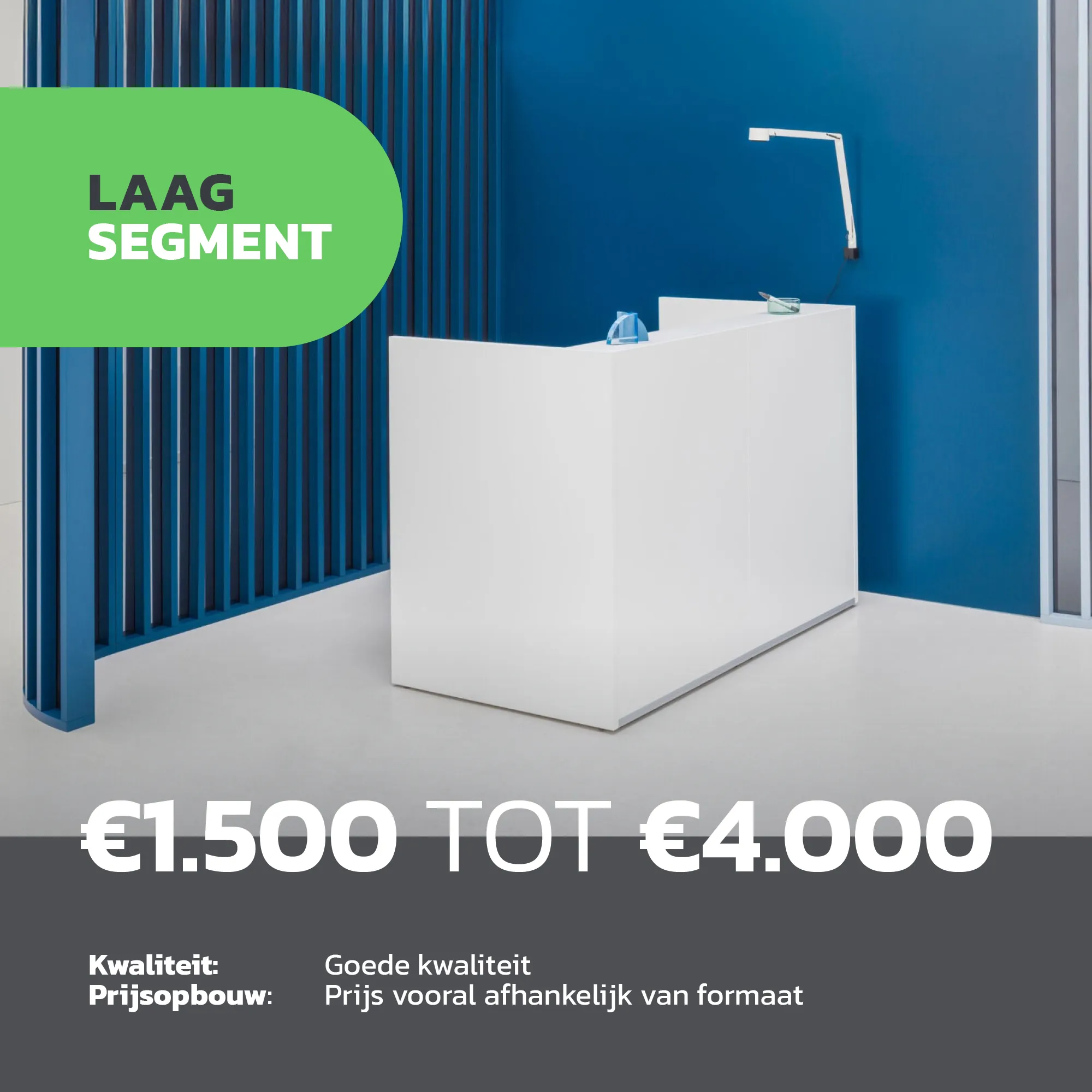 Een prijsindicatie van een laagsegment balie