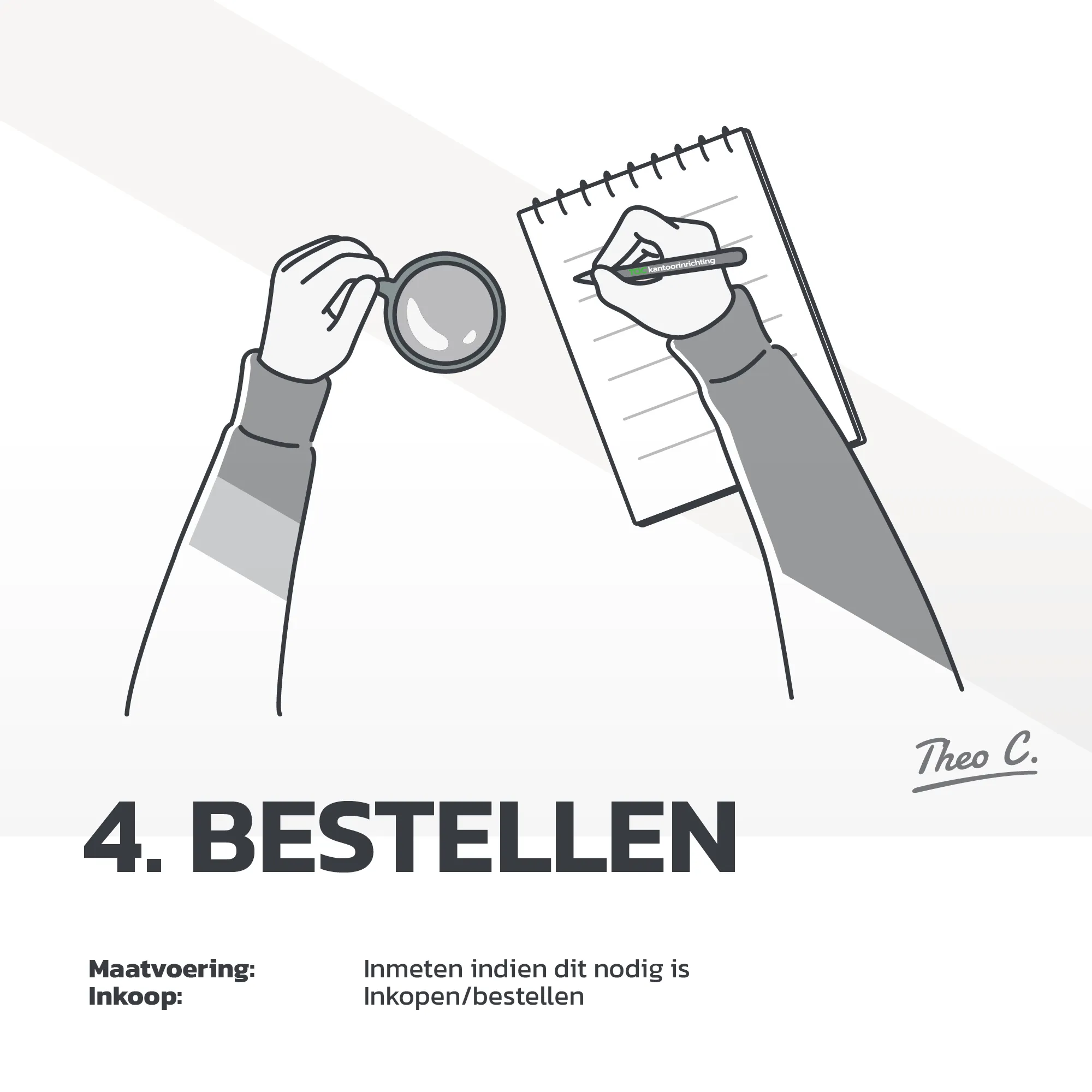 Een illustratie van iemand die een bestelling van kantoormeubilair op papier zet