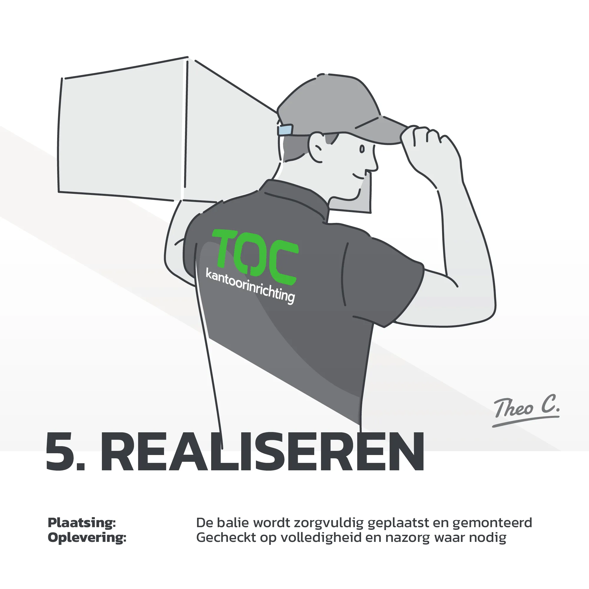 Een illustratie van een monteur die een pakket op z'n schouder draagt tijdens het uitvoeren van een project