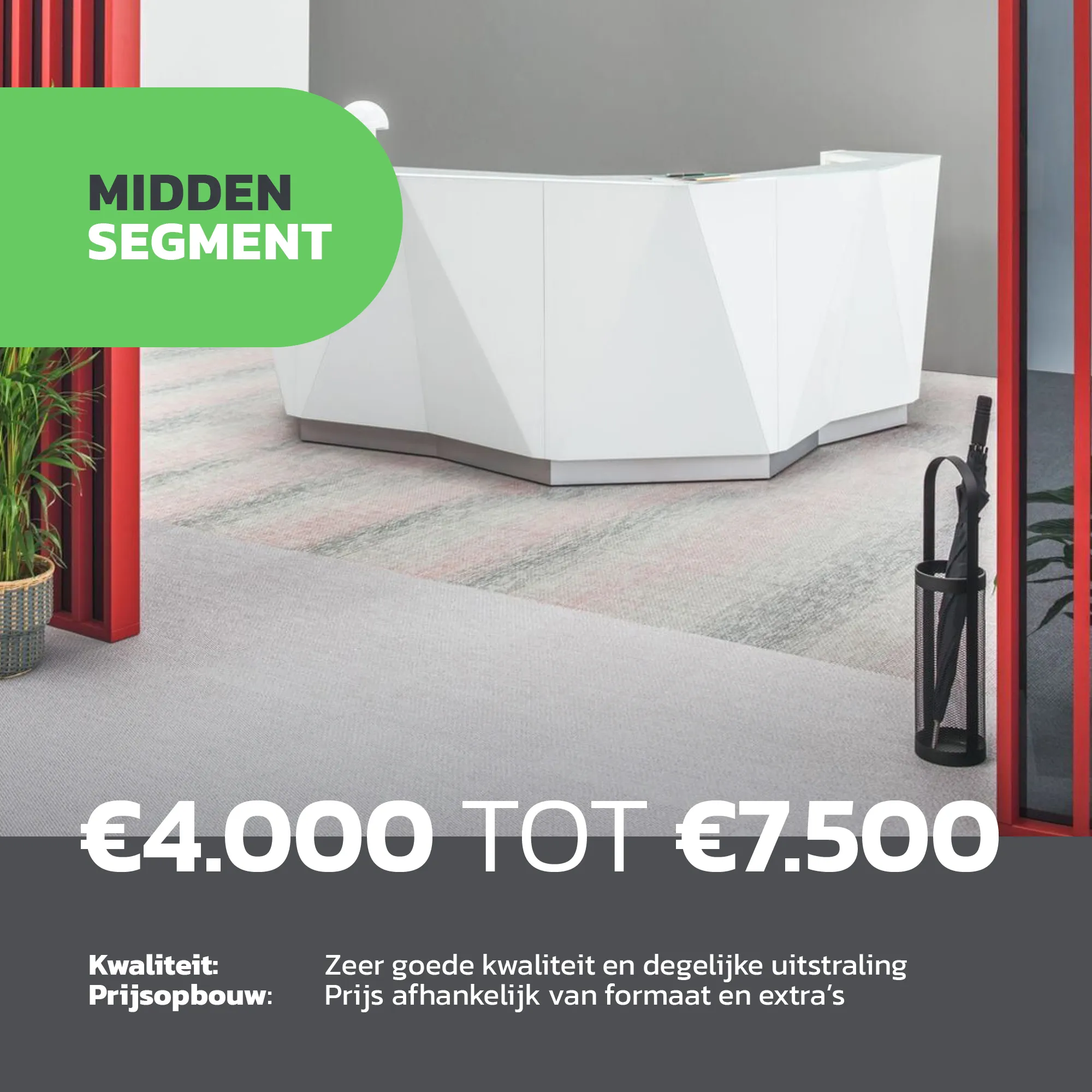 Een prijsindicatie van een middensegment balie